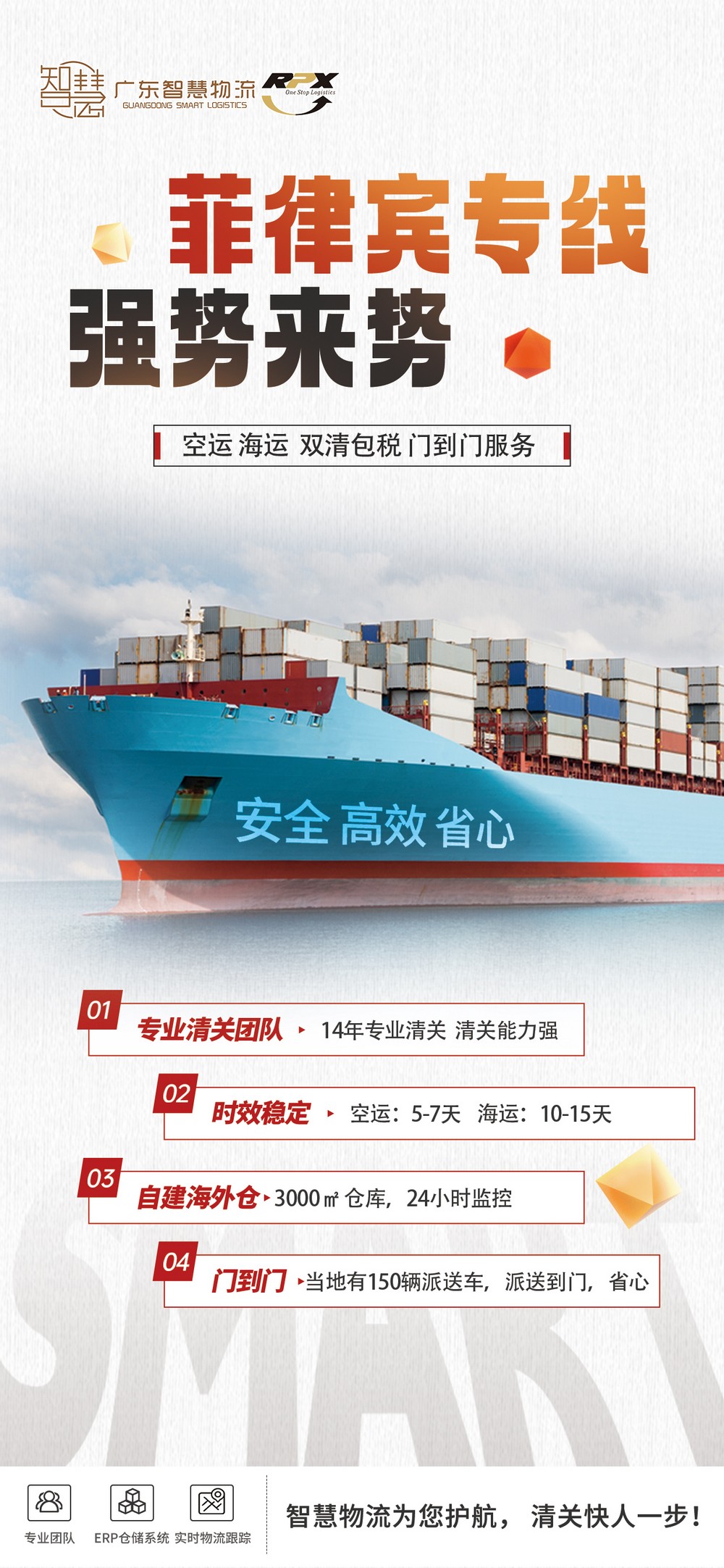 電子產(chǎn)品到菲律賓，輕松雙清到門，讓科技無(wú)國(guó)界