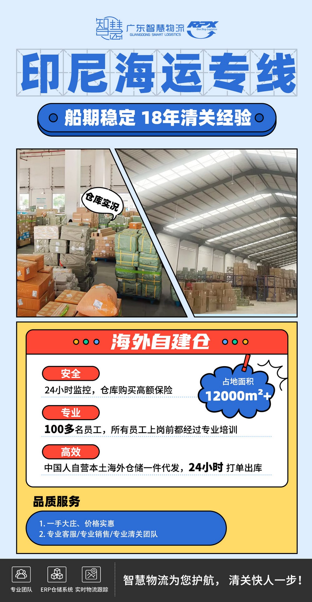 中國(guó)到印尼，時(shí)效快速！空海運(yùn)全新選擇！