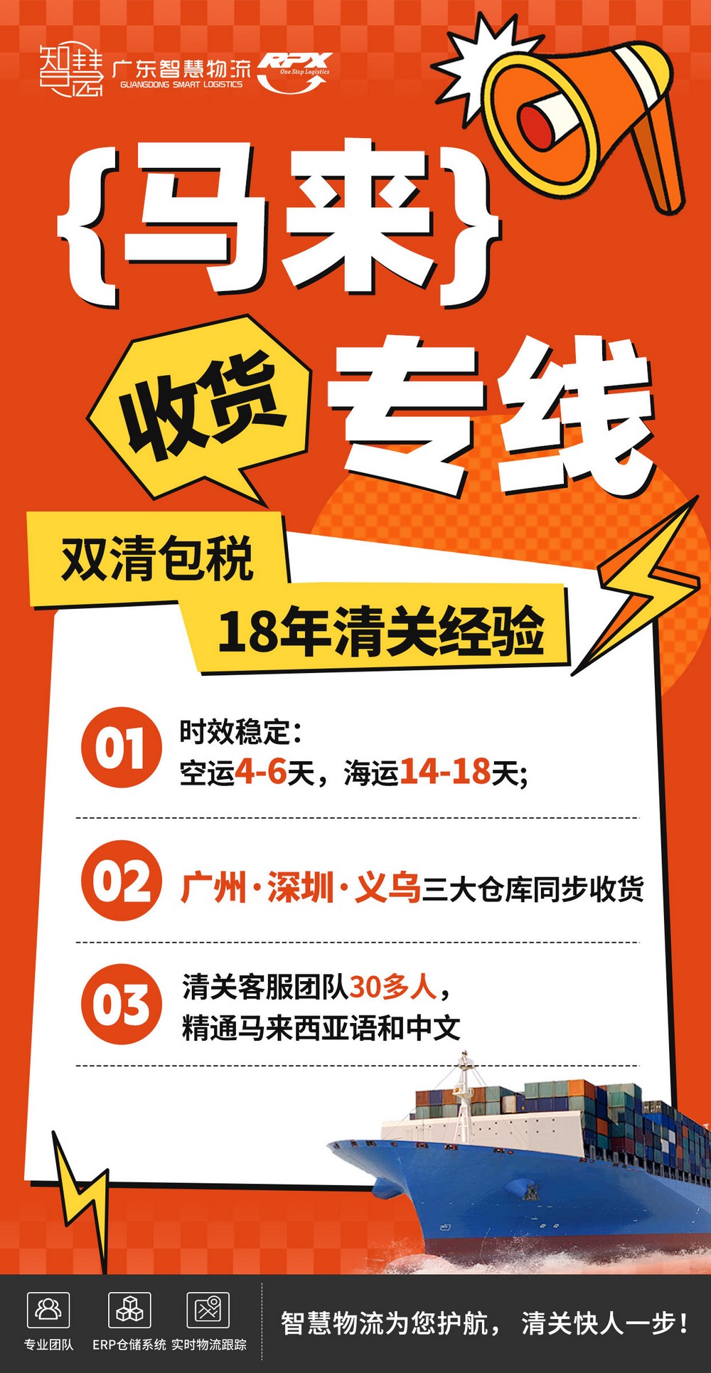 福州的小伙伴快看！家具海運到馬來西亞也能超省心～