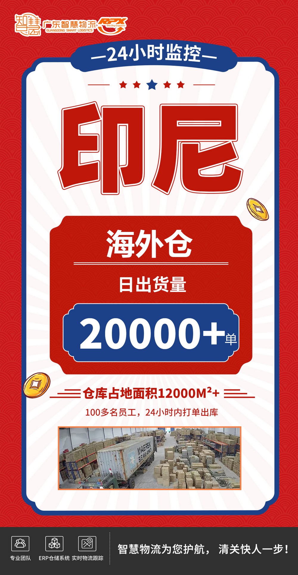 充電線到印尼海外倉(cāng)，價(jià)格怎么算整柜或者散貨